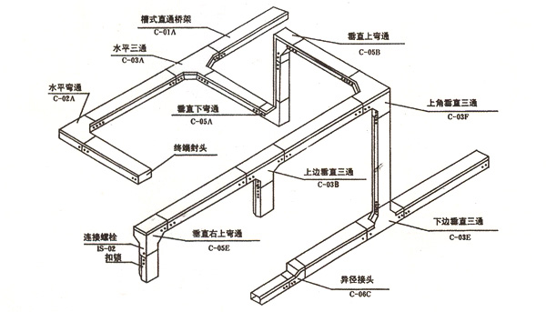 槽式桥架2.jpg